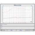 Bassface XPLT.2 głośniki wysokotonowe aluminiowe - moc RMS 2x75 W