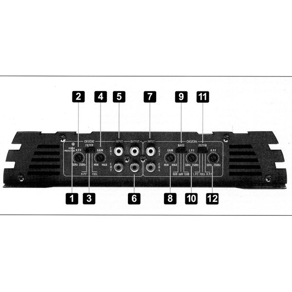 Crunch GPX1200.4 - wzmacniacz czterokanałowy