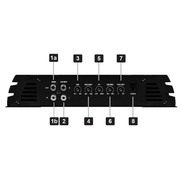 Crunch GPX2200.1D - wzmacniacz jednokanałowy