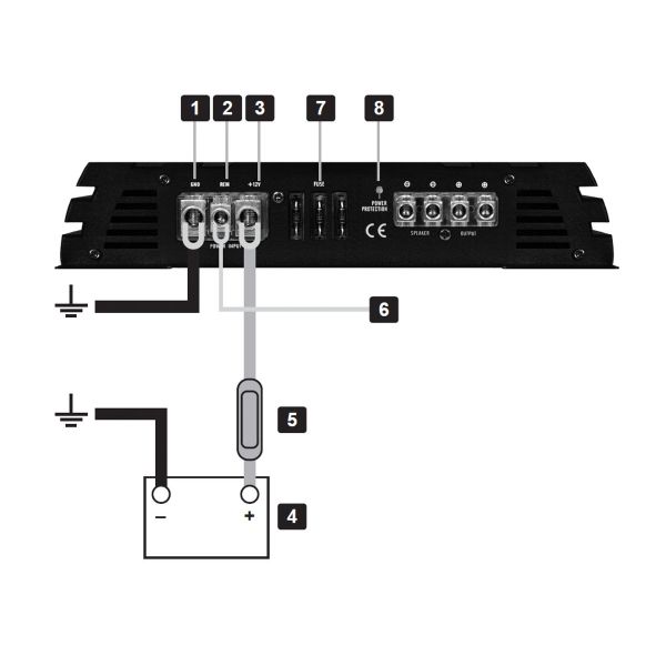 Crunch GPX2200.1D - wzmacniacz jednokanałowy