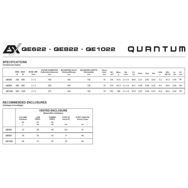 ESX QE1022 - subwoofer samochodowy