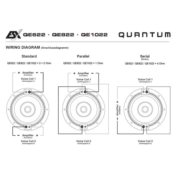 ESX QE1022 - subwoofer samochodowy