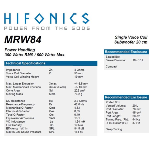 HiFonics MRW84 - subwoofer średnica  200 mm, moc 300 Wat RMS, Impedancja 4 Ohm