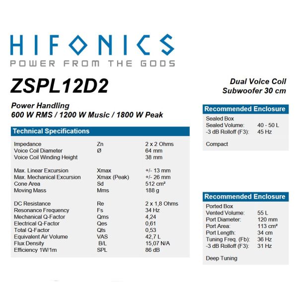 HiFonics ZSPL12D2 - subwoofer samochodowy