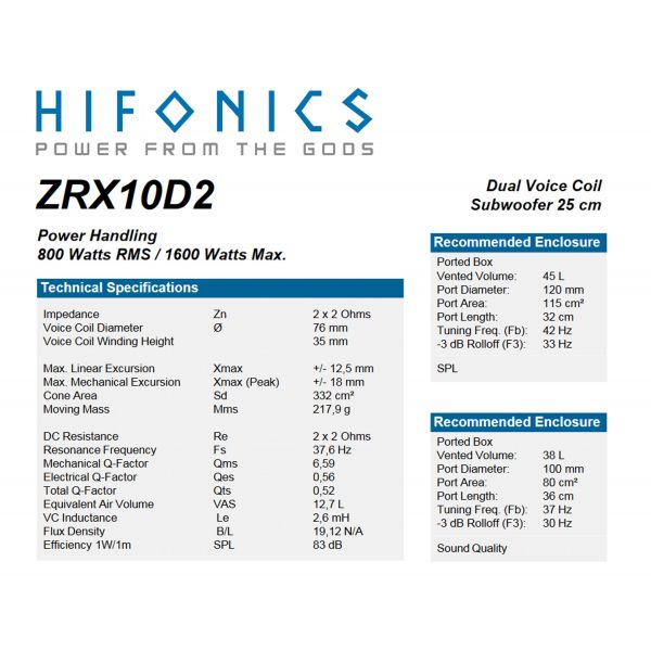 HiFonics ZRX10D2 - subwoofer samochodowy