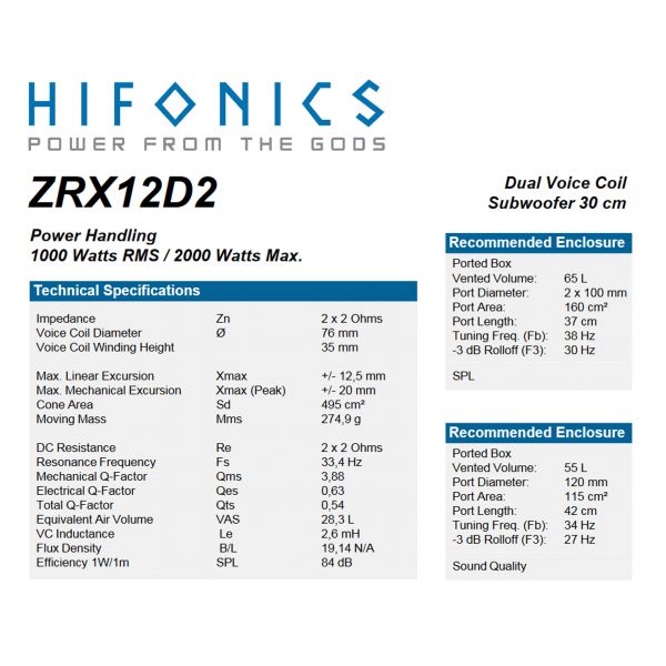 HiFonics ZRX12D2 - subwoofer średnica  300 mm, moc 1000 Wat RMS, Impedancja 2x2 Ohm