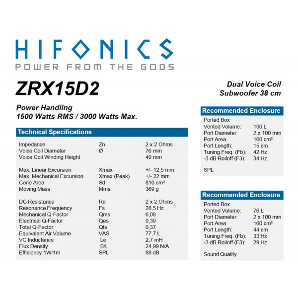 HiFonics ZRX15D2 - subwoofer średnica  380 mm, moc 1500 Wat RMS, Impedancja 2x2 Ohm