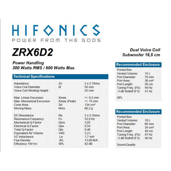 HiFonics ZRX6D2 - subwoofer samochodowy