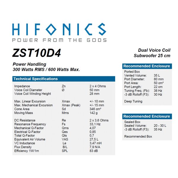 HiFonics ZST10D4 - subwoofer samochodowy