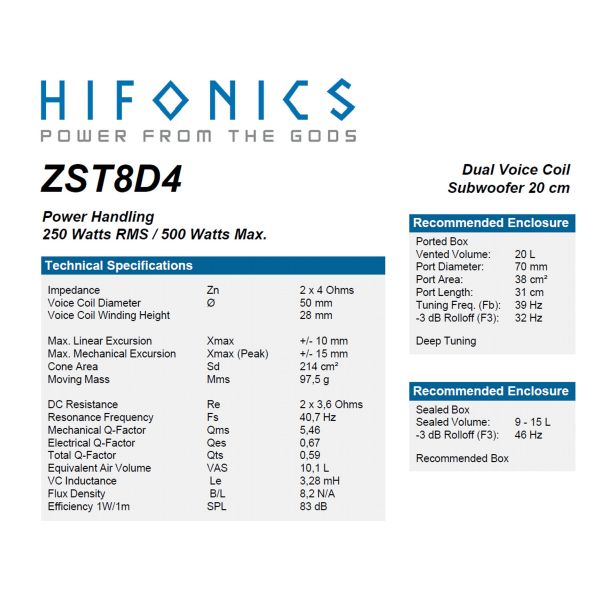 HiFonics ZST8D4 - subwoofer średnica  200 mm, moc 250 Wat RMS, Impedancja 2x4 Ohm