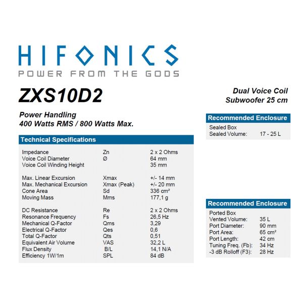 HiFonics ZXS10D2 - subwoofer samochodowy