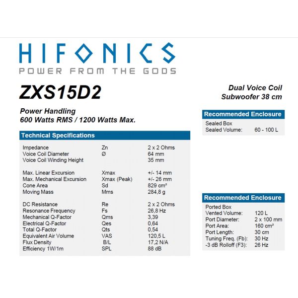 HiFonics ZXS15D2 - subwoofer samochodowy