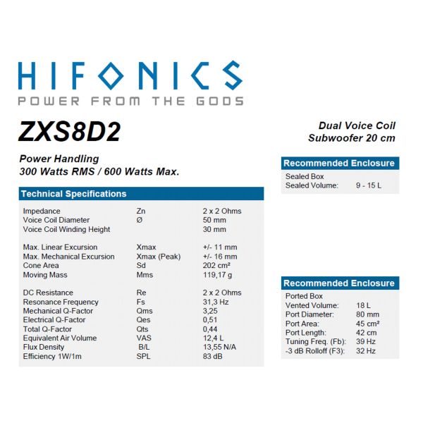 HiFonics ZXS8D2 - subwoofer średnica  200 mm, moc 300 Wat RMS, Impedancja 2x2 Ohm