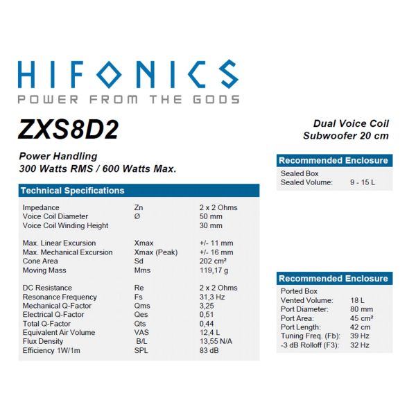HiFonics ZXS8D2 - subwoofer samochodowy