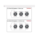 Rockford Fosgate P2D2-10 - subwoofer