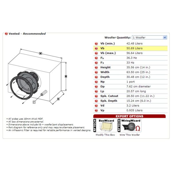 Rockford Fosgate P1S4-12 - subwoofer