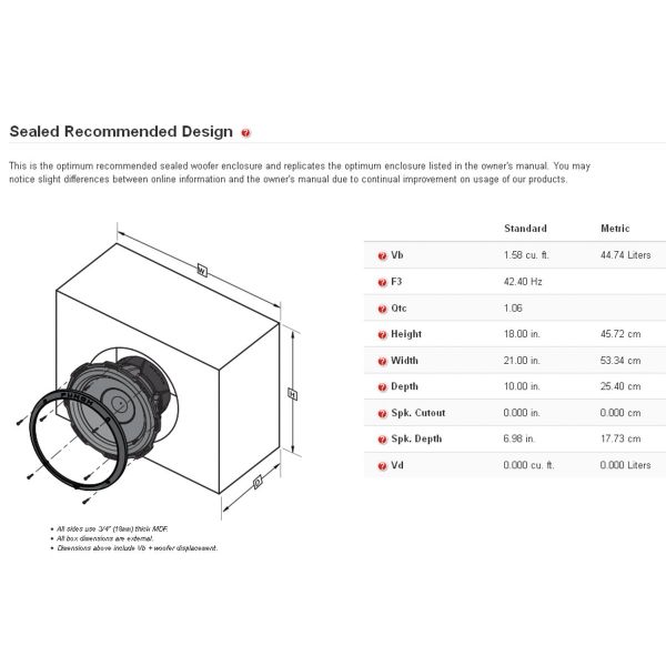 Rockford Fosgate P1S4-15 - subwoofer