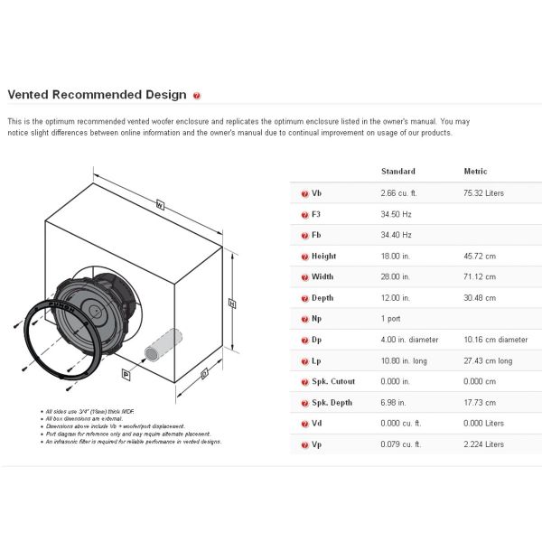 Rockford Fosgate P1S4-15 - subwoofer