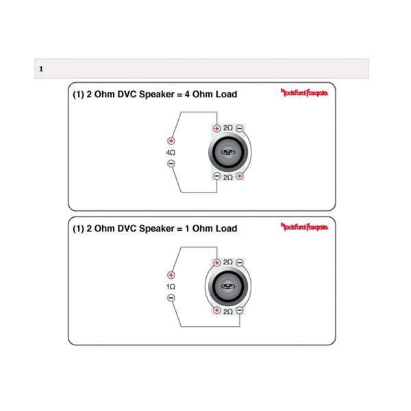 Rockford Fosgate P2D2-10 - subwoofer
