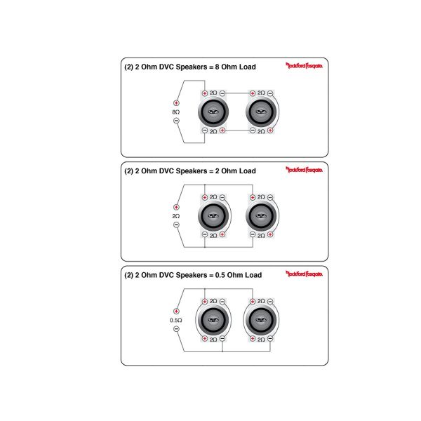 Rockford Fosgate P2D2-10 - subwoofer