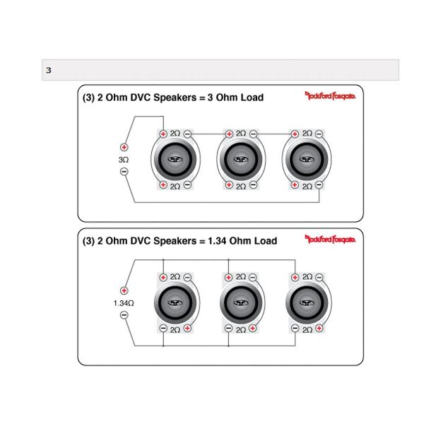 Rockford Fosgate P2D2-10 - subwoofer